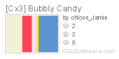 [Cx3] Bubbly Candy